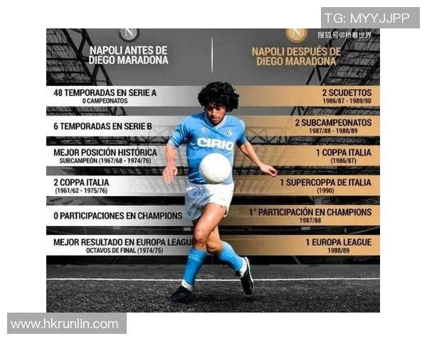 全球足球巨星的传奇故事与他们对足球的影响力分析